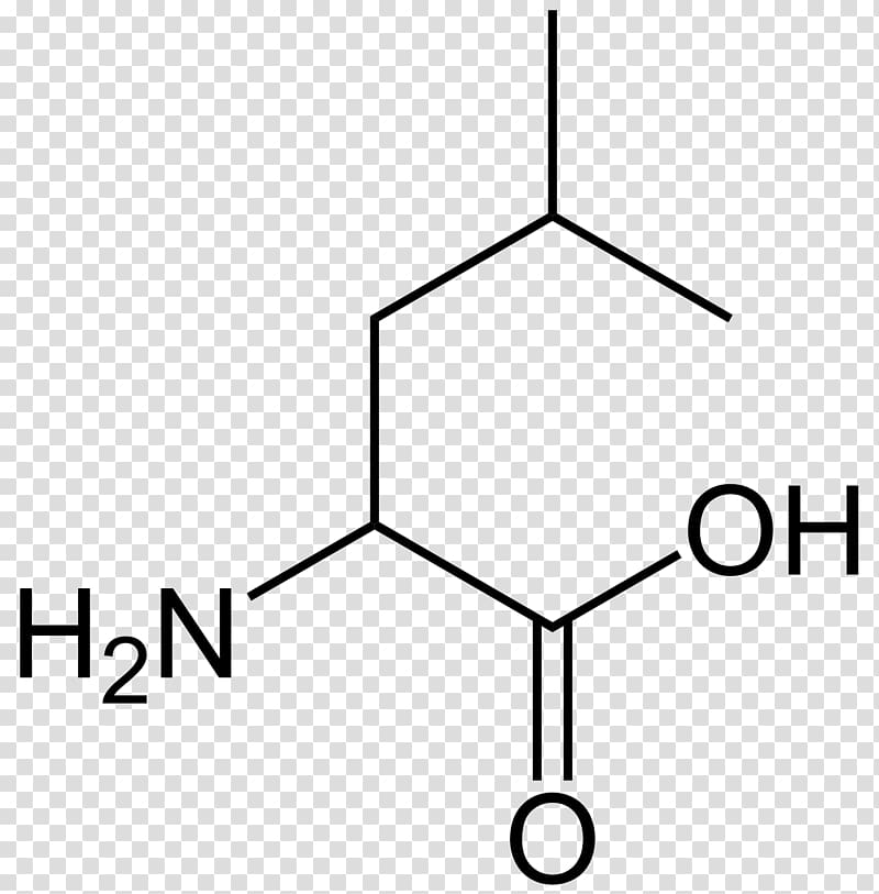 Methionine Essential amino acid Isoleucine Structure, Fat Loss transparent background PNG clipart