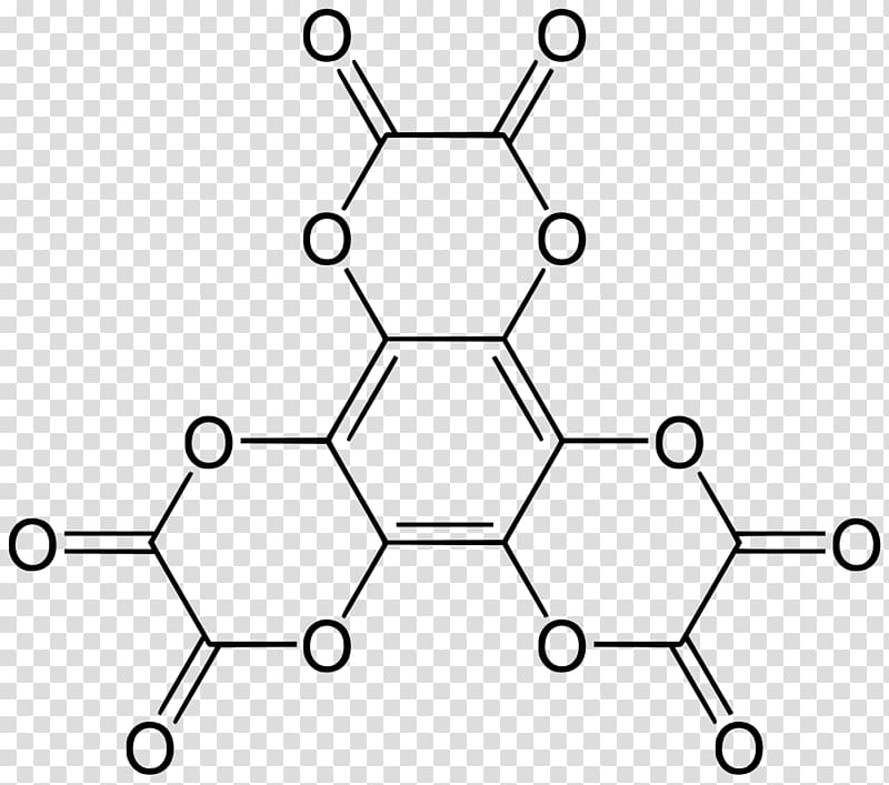 Hexahydroxybenzene trisoxalate Benzenehexol Chemical compound Polyphenol Impurity, HydroPower transparent background PNG clipart