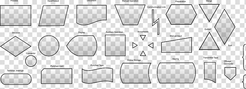 Flowchart Flow diagram , flow chart transparent background PNG clipart