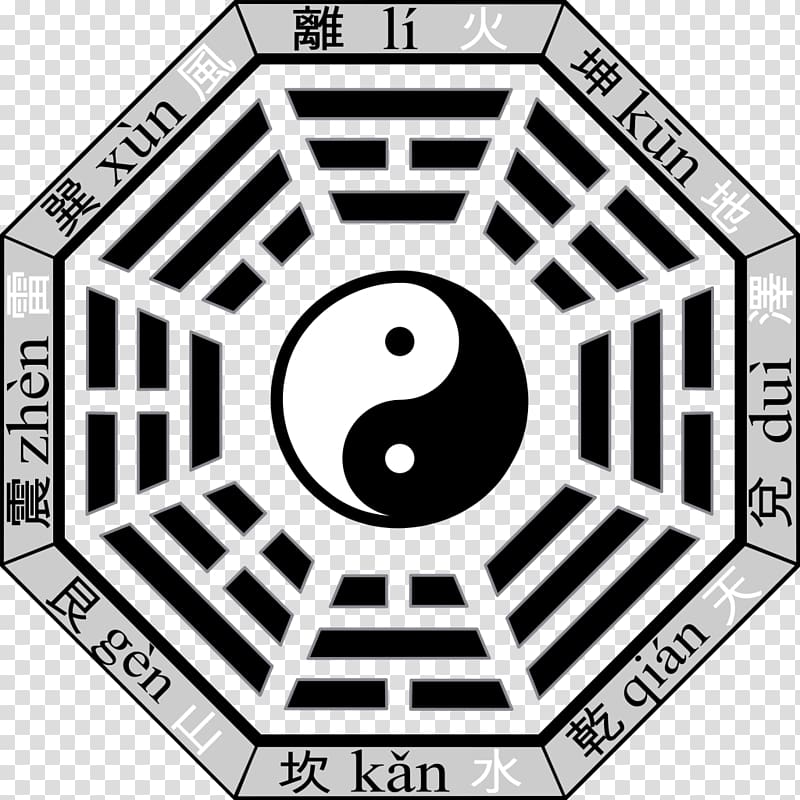 I Ching Bagua Taoism Wu Xing Heaven, others transparent background PNG clipart