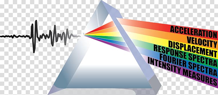 Prism Strong ground motion Acceleration Response spectrum Seismic wave, slip transparent background PNG clipart