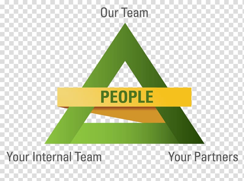Integrated project delivery Project team Information, Integrated Project Delivery transparent background PNG clipart