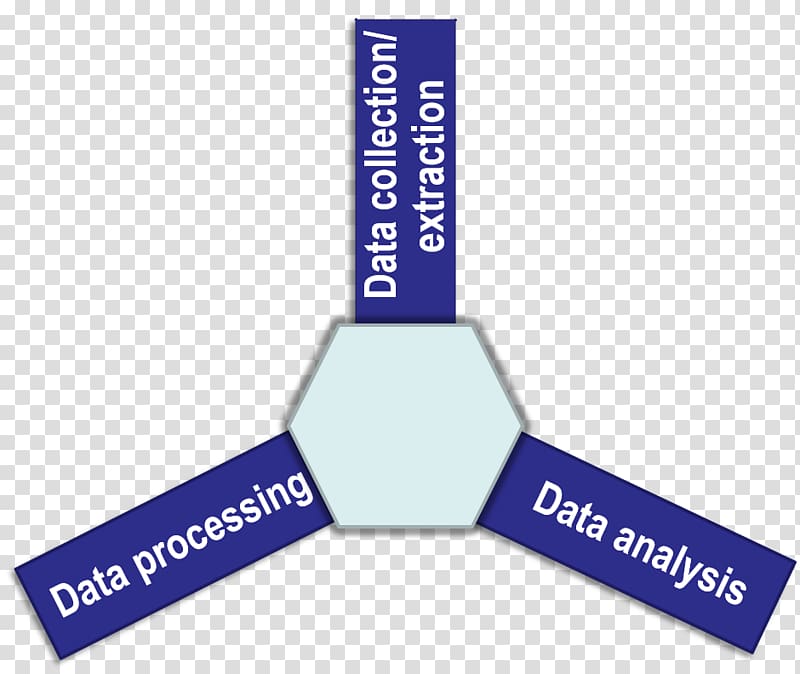 Brand Data mining Organization Logo, Data mining transparent background PNG clipart