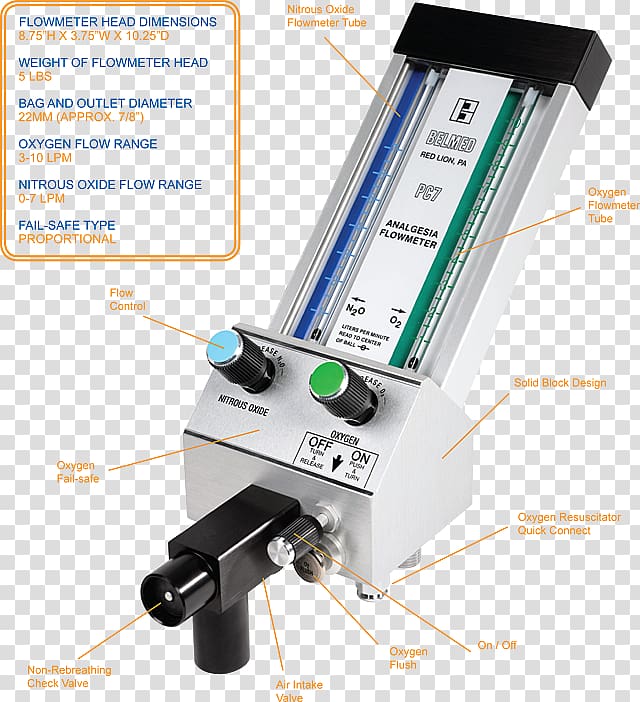 Nitrous oxide Flow measurement Scavenger system Medical gas supply Dental instruments, others transparent background PNG clipart