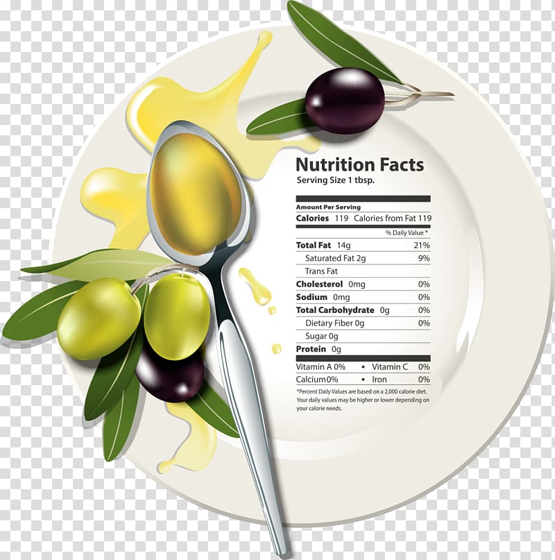 Olive oil Food Nutrition facts label, plate of olives and olive oil transparent background PNG clipart