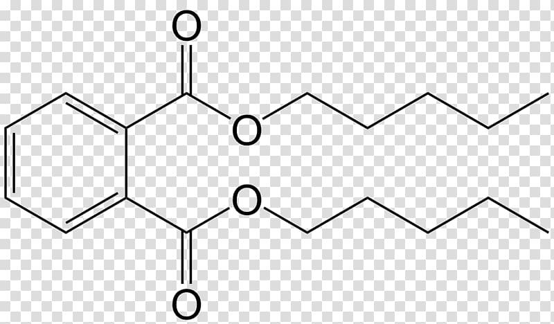 Chemical synthesis Biosynthesis Chemical substance Manufacturing Chemical reaction, others transparent background PNG clipart