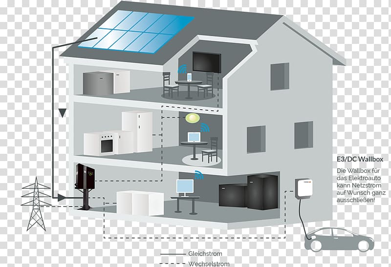 Energy storage voltaics Cogeneration Power station, power plants transparent background PNG clipart