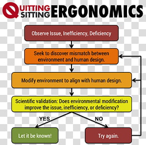 Line Point Angle Organization Font, line transparent background PNG clipart thumbnail