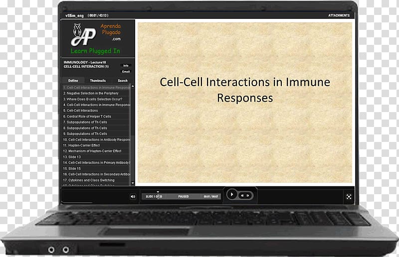 Immunology Antigen Lecture Immunity Cytokine, Mycology transparent background PNG clipart