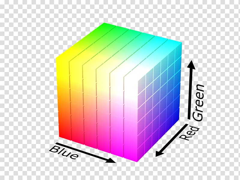 RGB color model RGB color space HSL and HSV Cube, Colors transparent background PNG clipart
