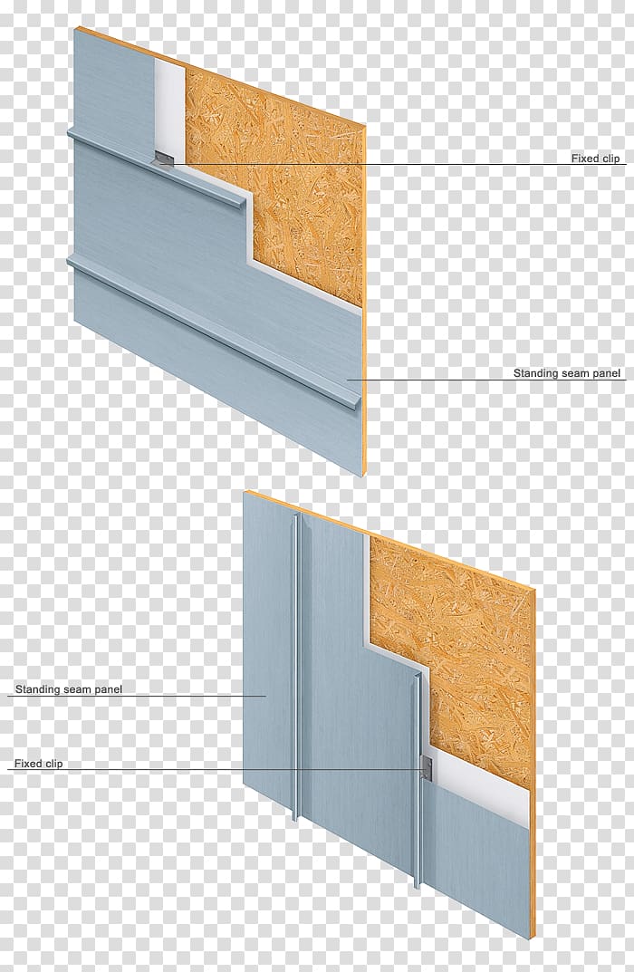 Wall Double-skin facade Hemming and seaming Cladding, corrugated lines transparent background PNG clipart