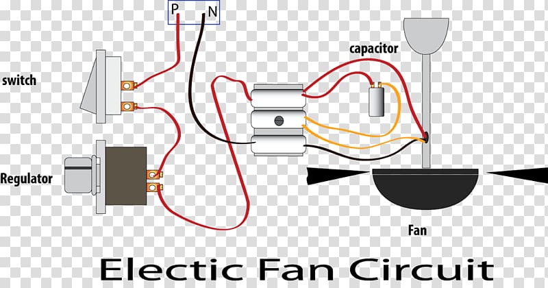 Wiring diagram Ceiling Fans Motor capacitor Electric motor, electric fan transparent background PNG clipart