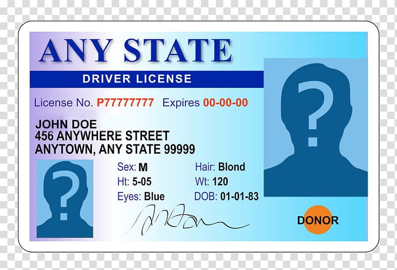 Car Driver's license Driving Real ID Act, car transparent background PNG clipart