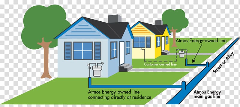 Atmos Energy Natural gas Pipeline transport Piping, energy transparent background PNG clipart