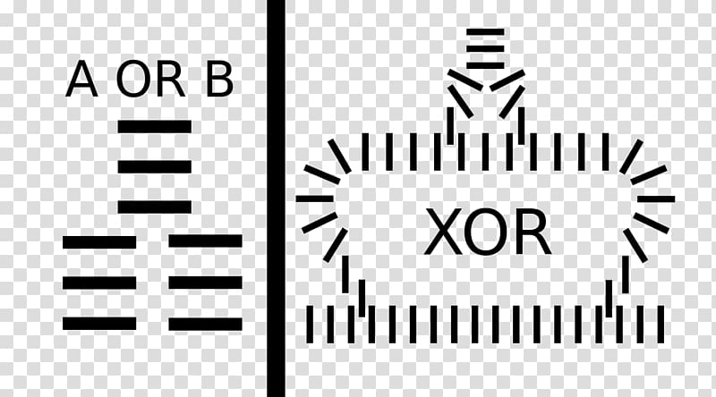 Logic gate Electronic circuit Domino computer Wiring diagram, logic transparent background PNG clipart