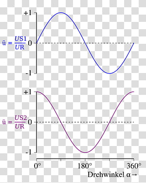 Wiring diagram Sine wave Power Inverters Electronic Oscillators, Hal transparent background PNG clipart thumbnail