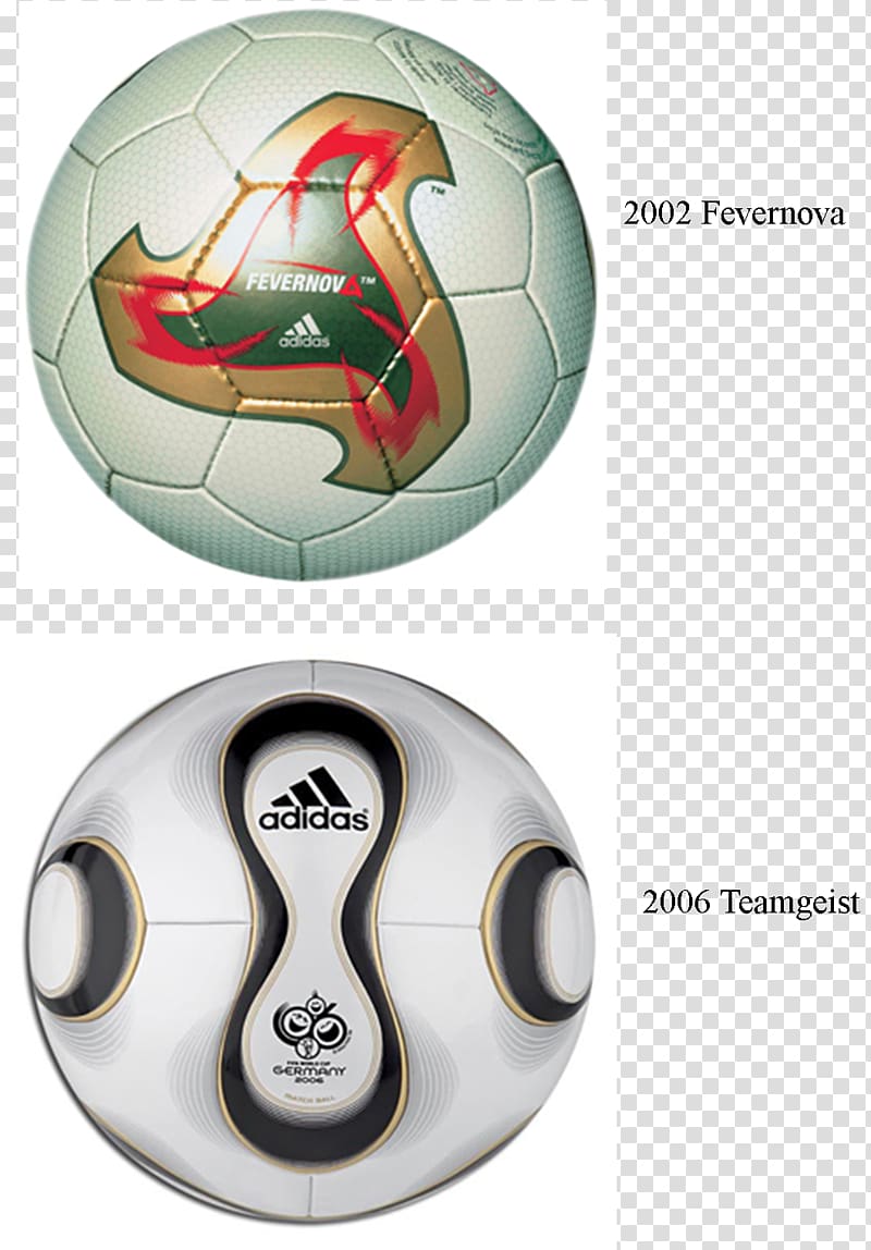 2018 World Cup 2006 FIFA World Cup 1930 FIFA World Cup 2002 FIFA World Cup 2010 FIFA World Cup, ball transparent background PNG clipart