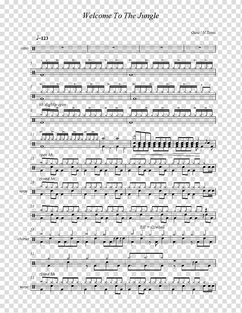 Sheet Music Drums Welcome to the Jungle, sheet music transparent background PNG clipart