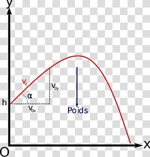 Line Angle Point Diagram, line transparent background PNG clipart thumbnail