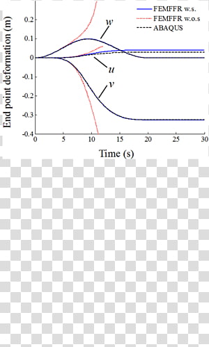 Line Point Angle, line transparent background PNG clipart thumbnail
