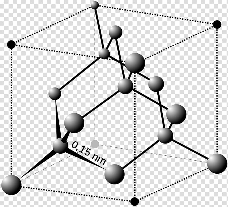 Organic chemistry Carbon Organic compound Chemical element, crystal transparent background PNG clipart