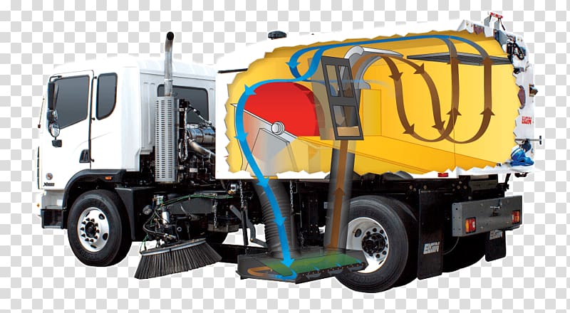 Commercial vehicle Street sweeper Stormwater Road Truck, road transparent background PNG clipart