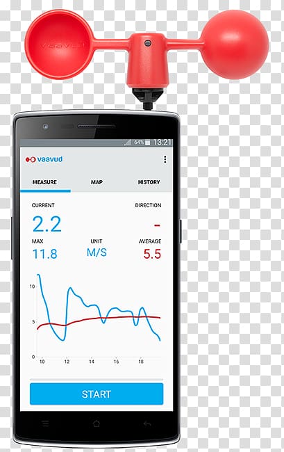 Smartphone Wind speed, simulation transparent background PNG clipart