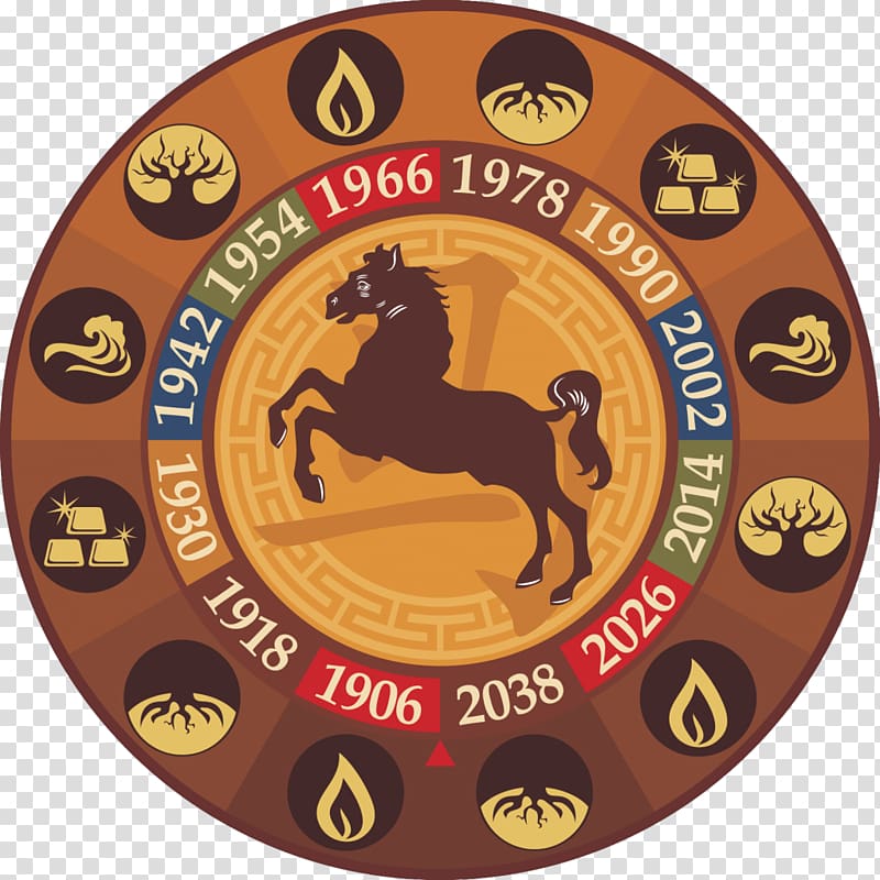 Horse Chinese zodiac Dog Astrology, chinese zodiac transparent background PNG clipart