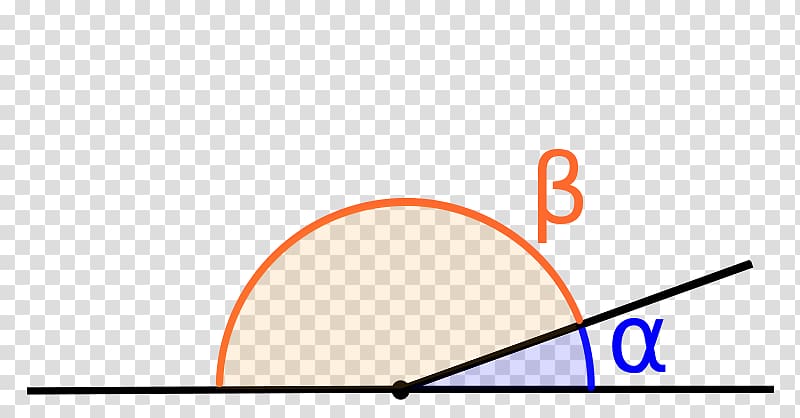 Scalable Graphics Pixel Angle Computer file Wikimedia Commons, supplementary angles transparent background PNG clipart