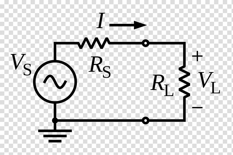 Transmission line Electric power transmission Telegrapher\'s equations Characteristic impedance Electrical resistance and conductance, circuit transparent background PNG clipart