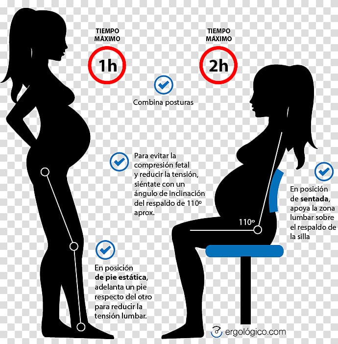 Sciatica Back pain Pregnancy Lordosis Childbirth, pregnancy transparent background PNG clipart