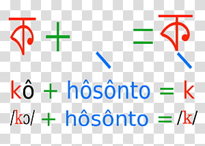 Brand Line Point Angle, line transparent background PNG clipart thumbnail