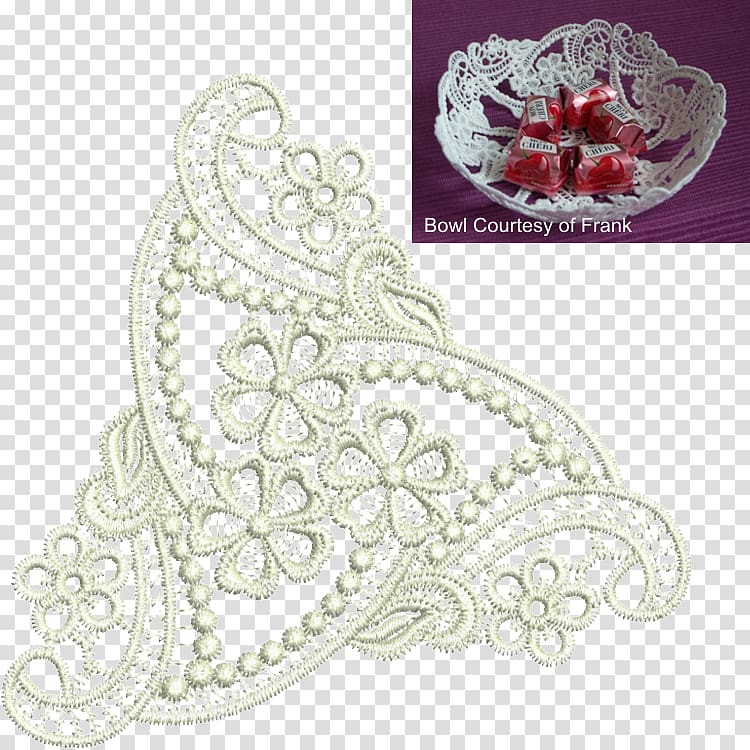 Machine embroidery Embroider Now Pattern, embroidery transparent background PNG clipart