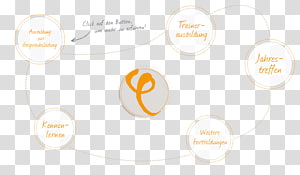 Logo Brand Organization, design transparent background PNG clipart thumbnail