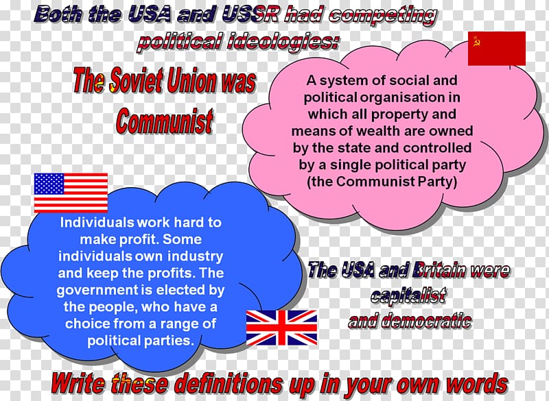 Capitalism, Socialism and Democracy Communism Essay, Origins Of The Cold War transparent background PNG clipart