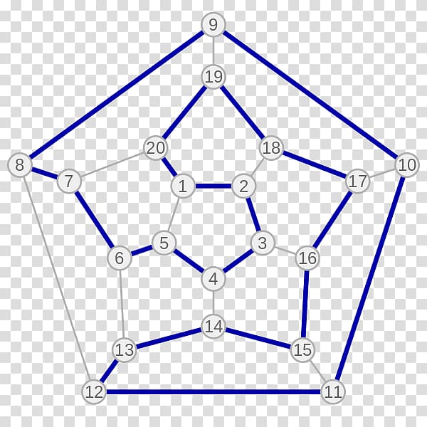 Graphe hamiltonien Hamiltonian path Dodecahedron Eulerian path, Mathematics transparent background PNG clipart
