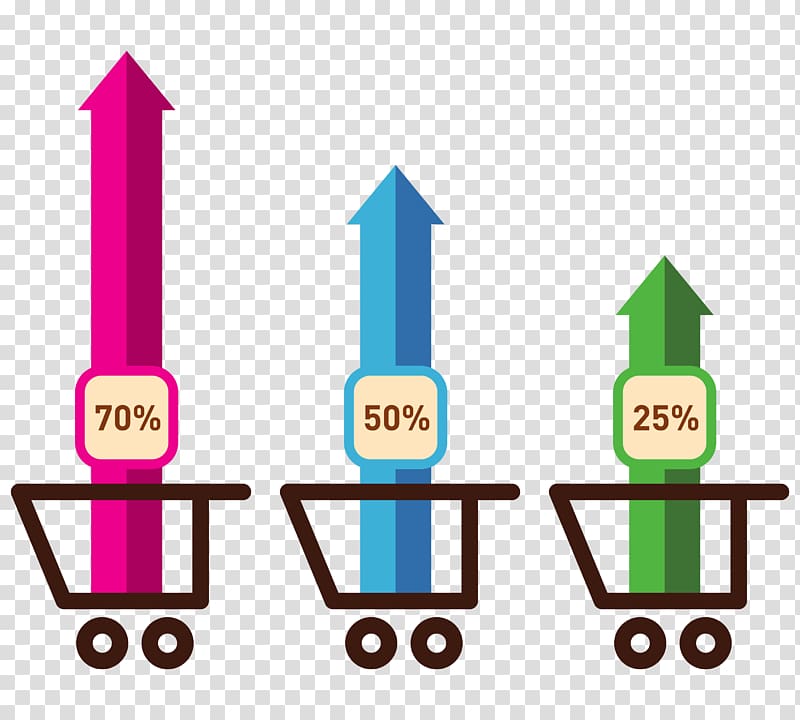 Euclidean Flat design, Shopping Cart arrow material transparent background PNG clipart