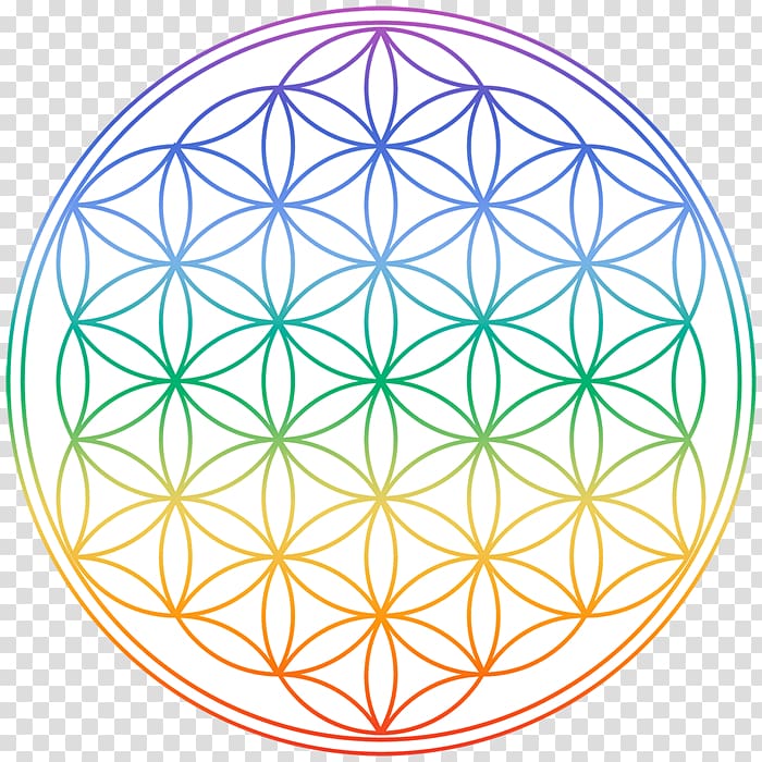 Overlapping circles grid Sacred geometry, sanskrit transparent background PNG clipart