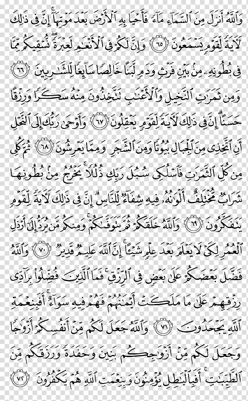 Qur\'an Juz\' Ayah Al-Baqara Surah, quran kareem transparent background PNG clipart