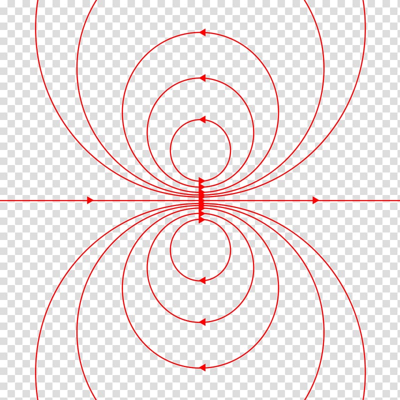 Magnetic dipole Magnetic field Field line Craft Magnets, line transparent background PNG clipart