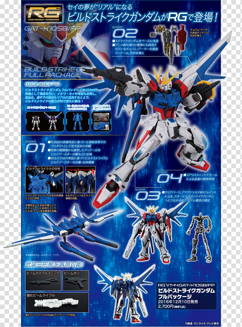 Full Package Mobile Suit Gundam Unicorn GAT-X105 Strike Gundam Gundam model, gunpla transparent background PNG clipart