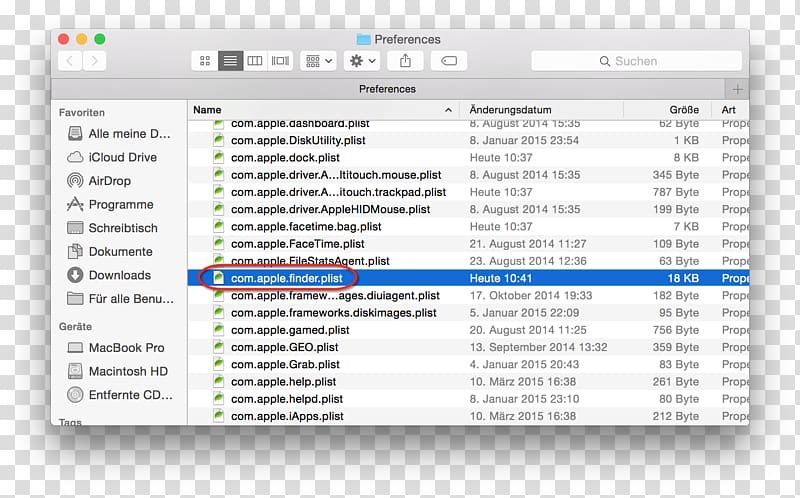 Computer program Finder macOS OS X Yosemite, Finder transparent background PNG clipart