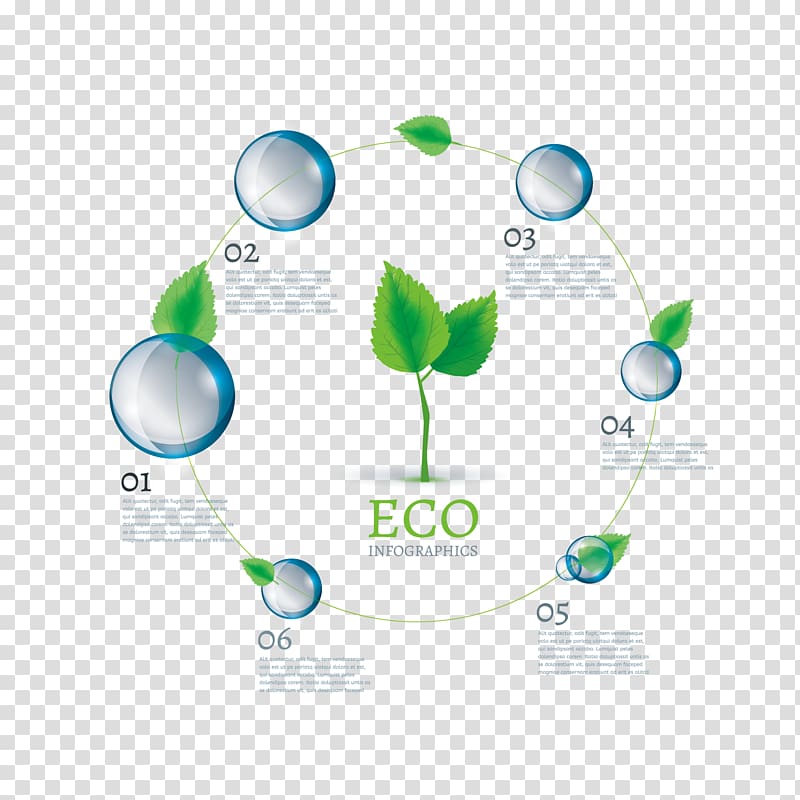 Drop Chart Euclidean , water droplets and leaf information transparent background PNG clipart