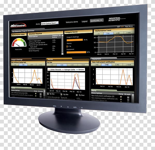 Computer Monitors Web conferencing Industry Information Internet, Advanced Geotechnical Solutions transparent background PNG clipart