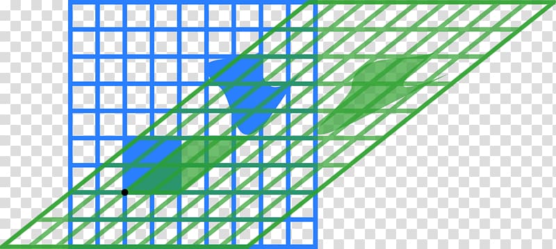 Shear mapping Linear map Matrix Shear stress, line transparent background PNG clipart