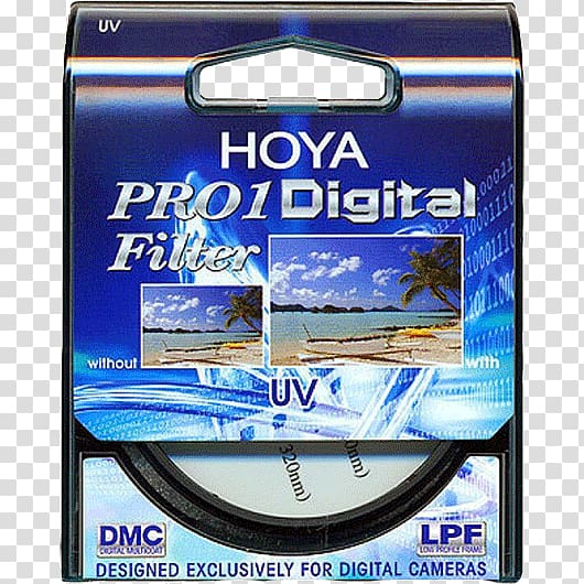 graphic filter UV filter Camera lens Neutral-density filter Ultraviolet, lens flare studio transparent background PNG clipart