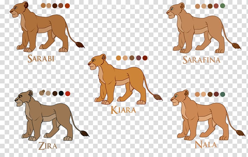 Dog breed Lion Gorna Tsera Nala Sarabi, lion transparent background PNG clipart