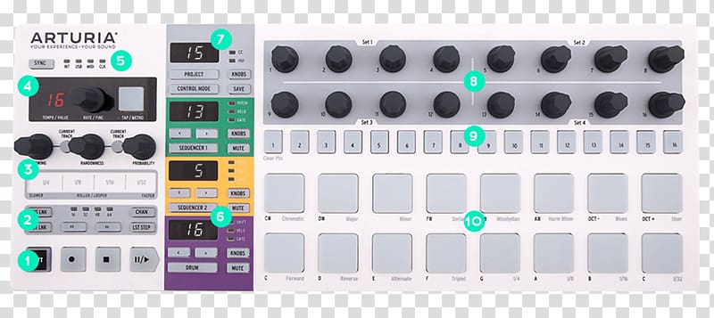 NAMM Show Arturia BeatStep Pro Music sequencer MIDI Controllers, musical instruments transparent background PNG clipart