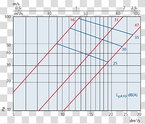 Line Angle Point Diagram, line transparent background PNG clipart thumbnail