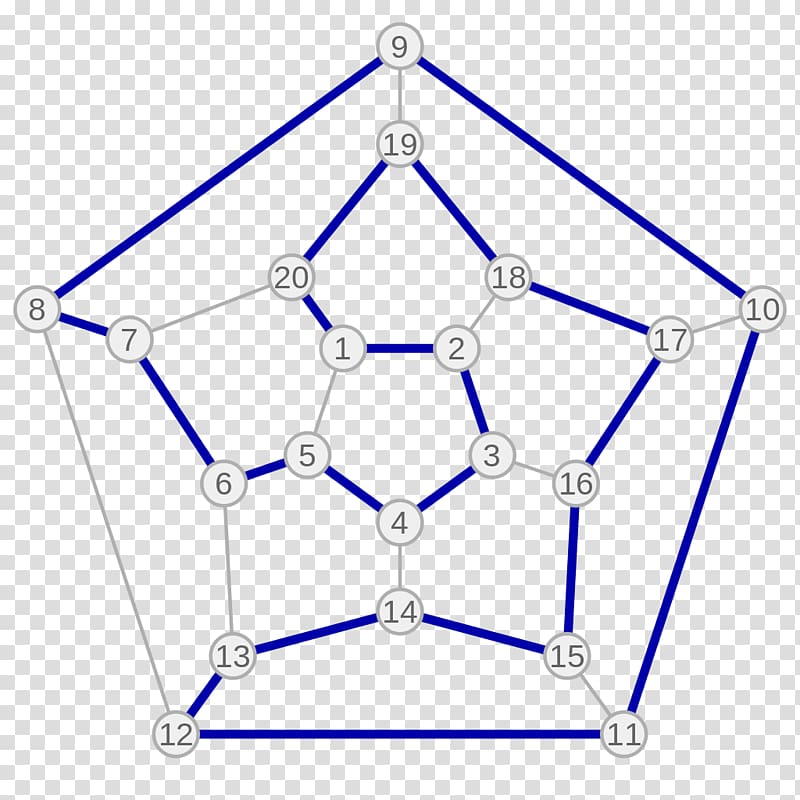 Graphe hamiltonien Hamiltonian path Eulerian path Graph theory, others transparent background PNG clipart